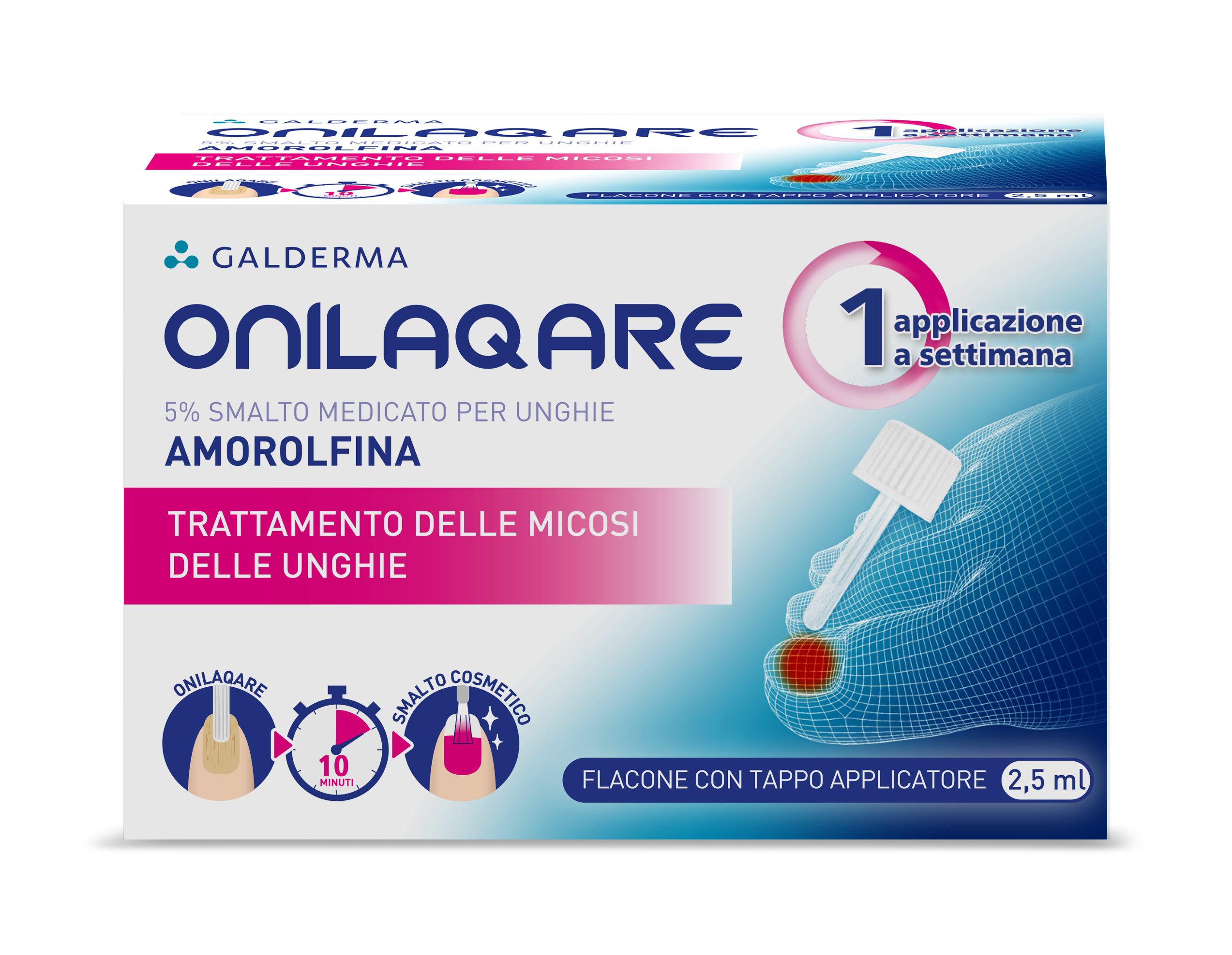 ONILAQARE*SMALTO UNGHIE 2,5ML - Farmacia Sant Anna SAS del Dott. Mariani Federigo