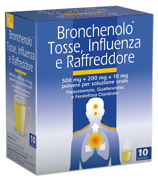 BRONCHENOLO TOSS INFL RAF*10BS - Farmacia Sant Anna SAS del Dott. Mariani Federigo