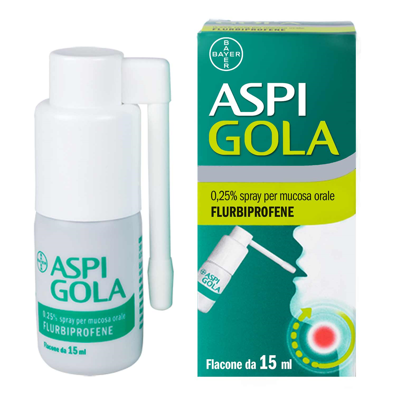 ASPI GOLA*OS SPRAY 15ML 0,25% - Farmacia Sant Anna SAS del Dott. Mariani Federigo