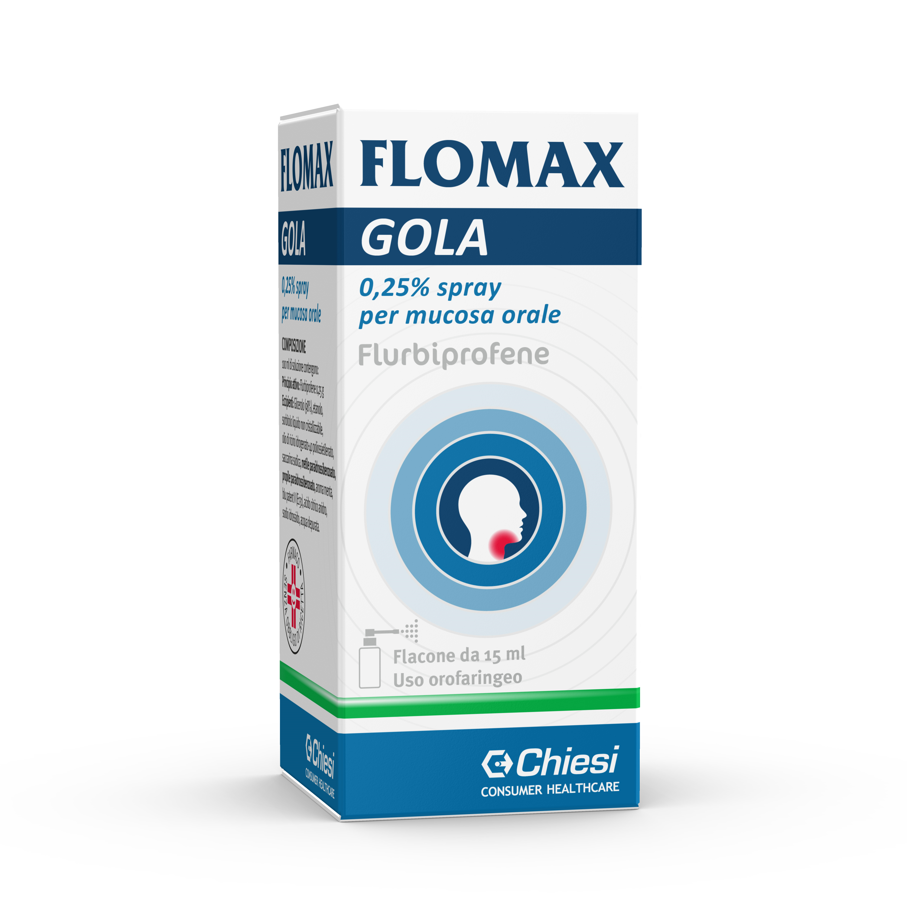 FLOMAX GOLA*SPRAY 15ML - Farmacia Sant Anna SAS del Dott. Mariani Federigo