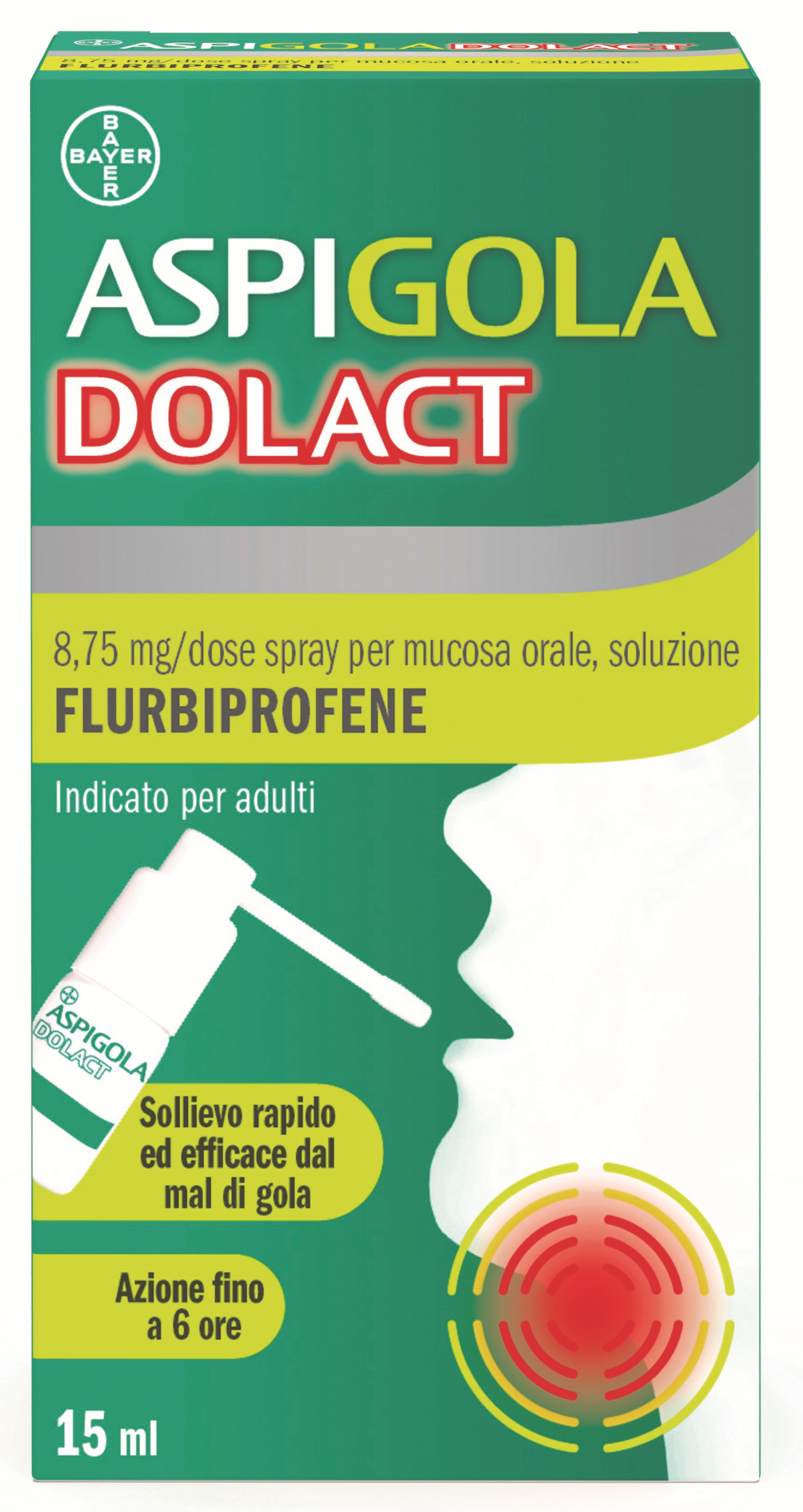 ASPIGOLADOLACT*SPRAY 15ML - Farmacia Sant Anna SAS del Dott. Mariani Federigo