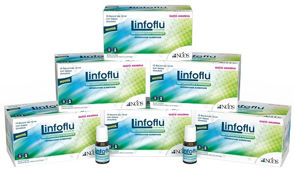 LINFOFLU MULTIPACK CONFEZIONE MULTIPLA DA 6 ASTUCCI X 15 FLACONI DA 10 ML - Farmacia Sant Anna SAS del Dott. Mariani Federigo