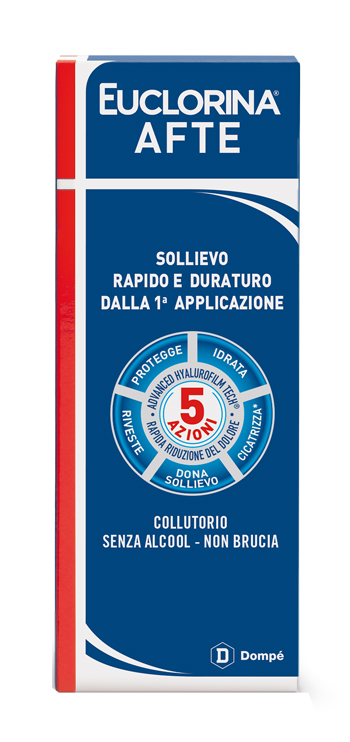 EUCLORINA AFTE COLLUTORIO 120 ML - Farmacia Sant Anna SAS del Dott. Mariani Federigo